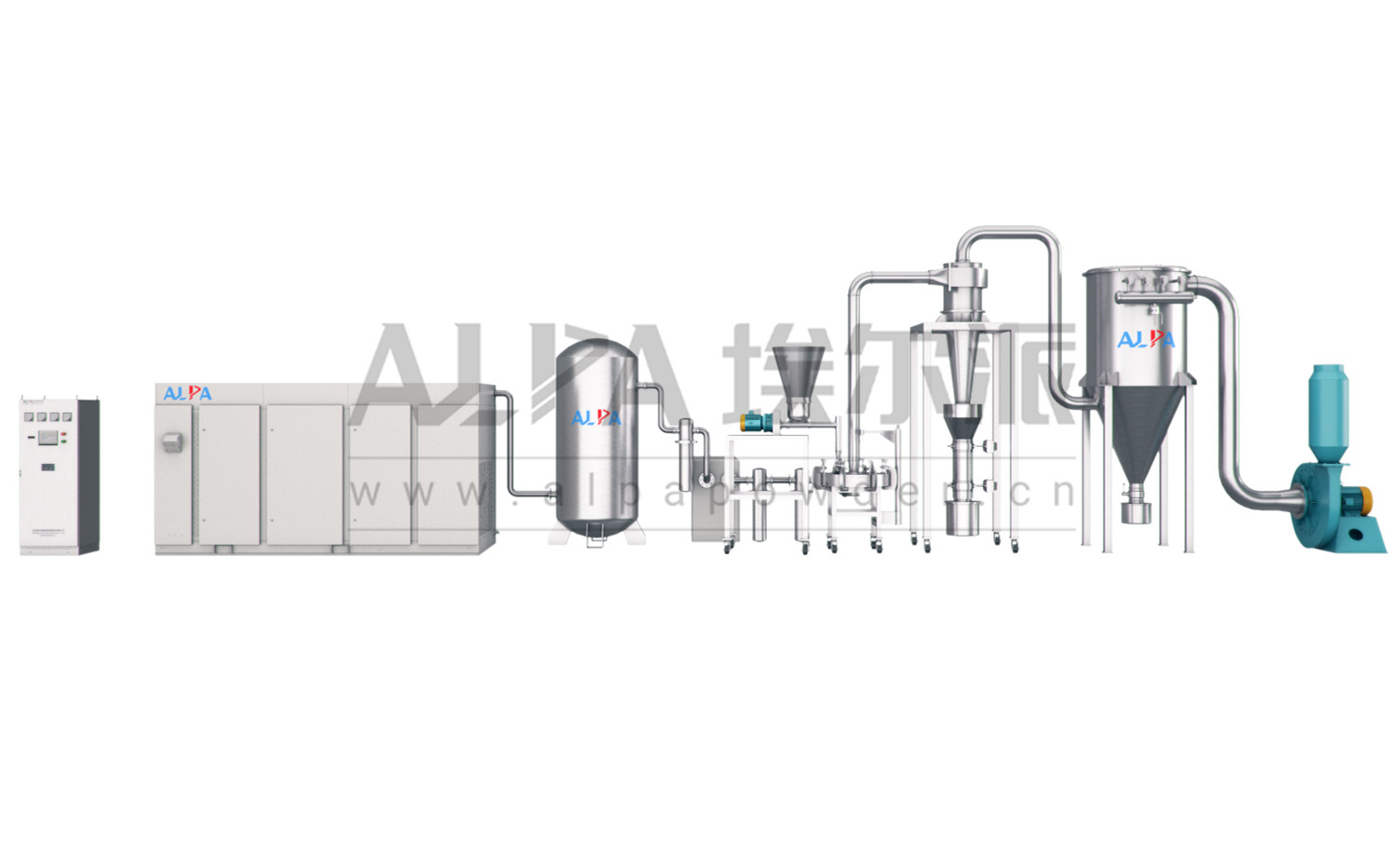 埃爾派積極參與醫(yī)藥項目，助力健康產(chǎn)業(yè)發(fā)展
