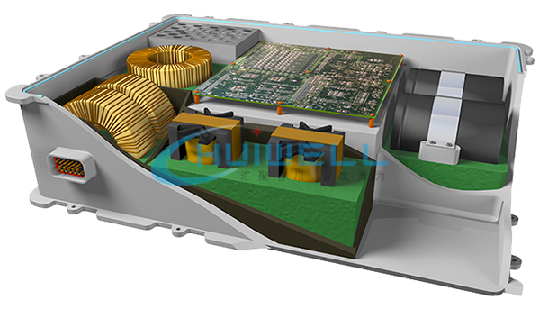 低粘度高導(dǎo)熱灌封膠材料HW-P200